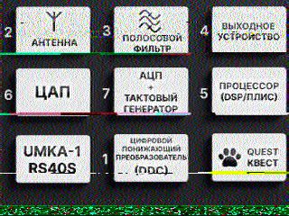 UmKA 1 (RS40S) · Robot 36