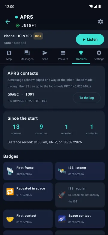 APRS trophies