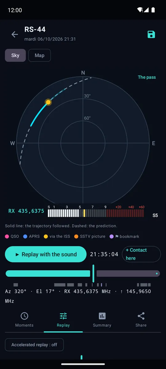 RS-44 replayed: the S-meter and the RX frequency