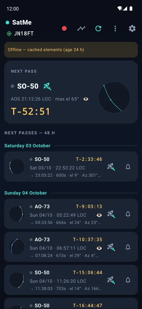 Prepare any pass