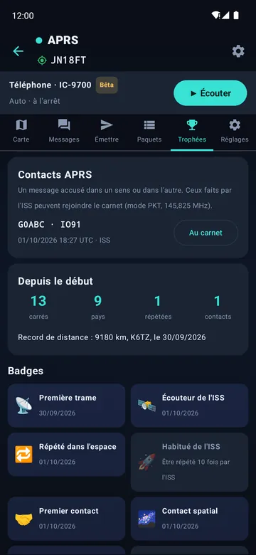 Trophées APRS