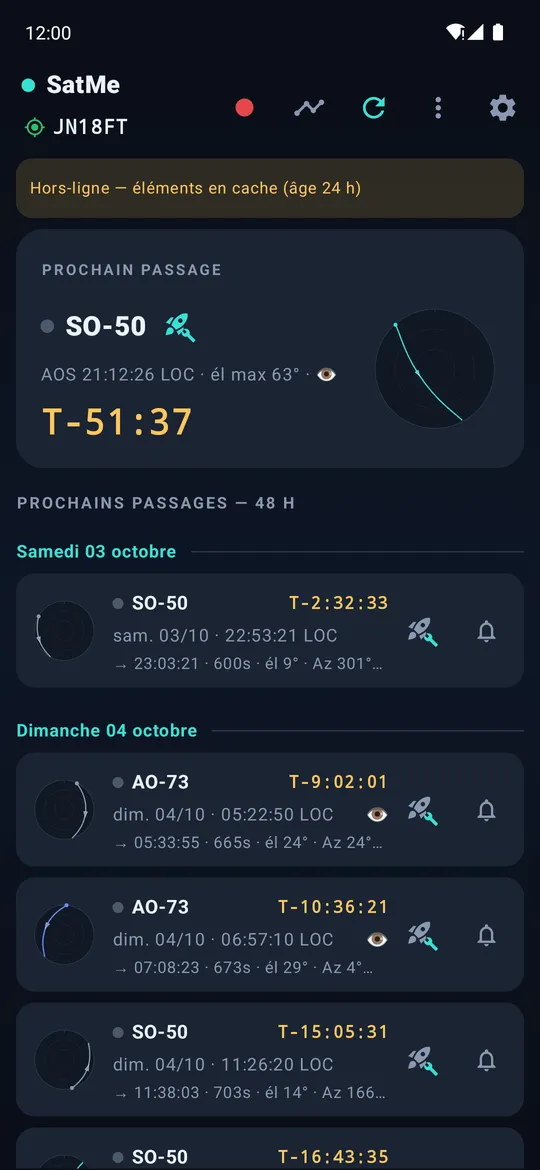 Préparer n'importe quel passage